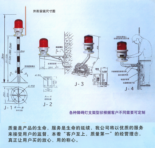 GZJ系列支架